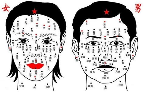 眉头有痣|面相分析：脸上痣揭示出命运轨迹